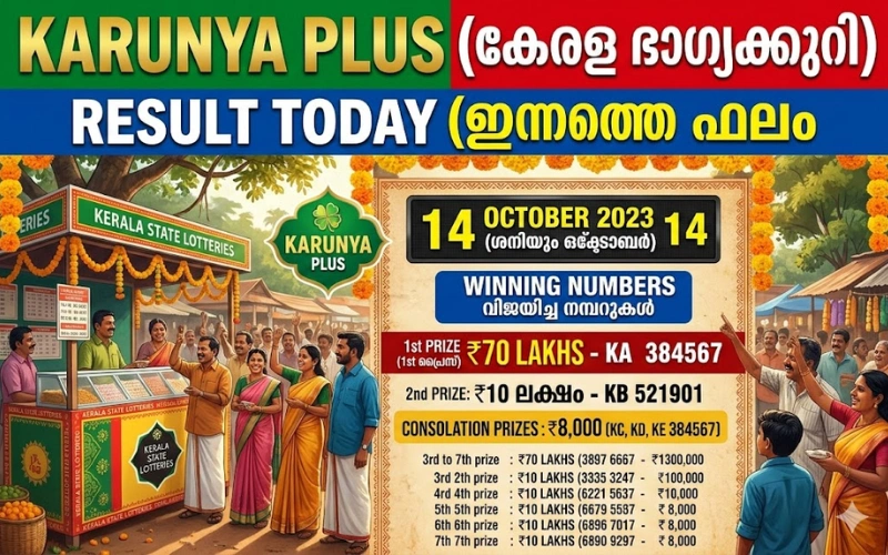 karunya plus lottery result today at Dream 99 featured image
